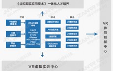 假造
实际
研究生专业代码_研究生假造
实际
技能
研究方向（研究生专业实践造假）