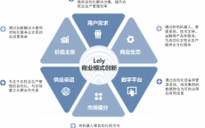假造
实际
的财产
机会
_假造
实际
财产
迎来快速发展（造假钱被判多少年）