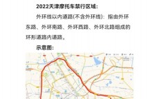 天津限号罚款处罚规定_天津限号罚款处罚规定文件（天津限号罚款多少?）