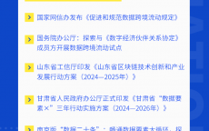 区块链公司管理规定解读_区块链公司管理规定解读最新（区块链公司管理制度）