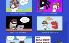 网络安全法科普动漫_网络安全小讲堂
网络安全法（网络安全小课堂网络安全法）