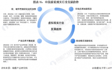 假造
实际
市场容量观察
_假造
实际
市场容量观察
分析（市场假相的例子）