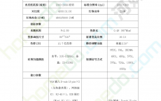 关于孝感网站建立
怎么选项目标
信息（孝感网站设计）