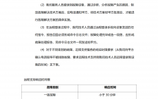 网络安全项目验收目次
_网络安全项目验收目次
模板（网络安全验收检查项目包括哪些）