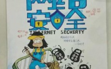 网络安全知识宣传画_网络安全知识宣传画报（网络安全知识宣传绘画作品）