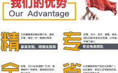 慈溪品牌建立
网站保举
_慈溪品牌有哪些品牌（慈溪 品牌）