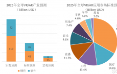 假造
实际
网课近况
分析_假造
实际
网课近况
分析怎么写（网课虚假）