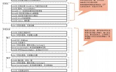 比特币买卖
业务
过程复杂_试总结比特币的买卖
业务
流程