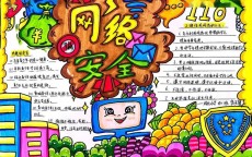 共建网络安全小报_共建网络安全小报内容（共建网络安全手抄报内容）