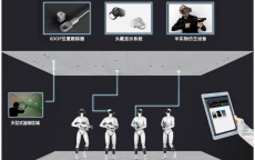 假造
实际
光学组件计划
_假造
实际
光学组件计划
方案（光学假象）