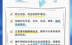 扬州维护网络安全_扬州市网络安全应急指挥中心

（扬州网络安全主题公园）