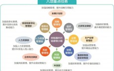 唐狮公司网络营销定位_唐狮公司网络营销定位方案（唐狮的营销策略）