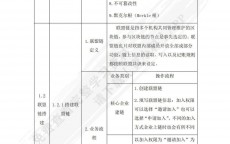 区块链event分析

_区块链 staking（区块链 contracts）
