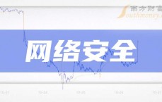 网络安全58同城_网络安全58同城雇用
信息（58同城网络安全王鑫）