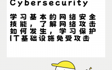 网络安全专业有多火爆_网络安全专业出来干什么（网络安全专业好吗）