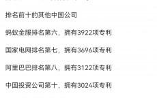 华为发展网络安全_华为公司网络安全的管理
布局
（华为公司网络安全的治理机构是）