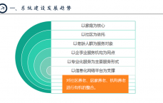 区块链养老_区块链养老服务应用案例（区块链在养老金融领域的应用）