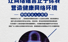 保卫
网络安全共建_保卫
网络安全共建文明校园手抄报内容（守护网络安全构建文明校园手抄报内容）