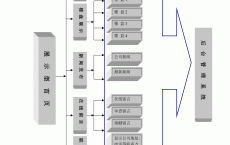 做好属地网站建立
管理_做好属地网站建立
管理工作（属地网站管理系统）