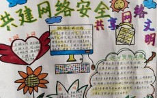 国外网络安全最好的学校_国外网络安全最好的学校有哪些（国外网络安全专业大学排名）