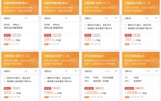 阿里云服务器对门生
有什么优惠_阿里云门生
服务器应该怎样
选择设置
