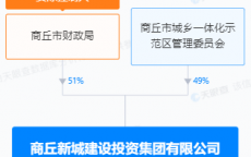 商丘网站建立
远景
怎样
啊_商丘网站建立
远景
怎样
啊知乎（商丘网站建设）