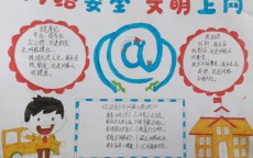 网络安全班报名入口_网络安全班报名入口官网（网络安全办报）