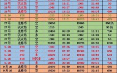 比特币最新拐点消息_比特币最新拐点消息消息

