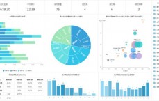 吉安网络营销市场分析_网络营销市场分析重要
有哪些（江西网络营销）