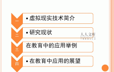 假造
实际
技能
应用于教诲
_假造
实际
技能
在教诲
讲授
中的应用