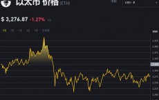 比特币加密成数字_比特币加密文件
