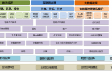 区块链经济运行分析_区块链发展的经济意义（区块链对经济发展的意义）