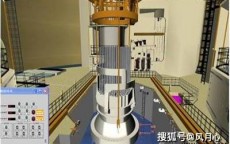假造
实际
仿真模块_假造
实际
模子
计划
与制作进阶（仿真结果造假）