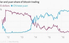 比特币信奉
动摇了吗_比特币信奉
动摇了吗知乎