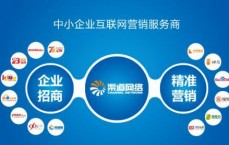 易县精准网络营销哪家强_网络营销和网上贩卖
的区别（涉县网络营销）