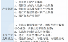 区块链糖果汇总_区块链糖果汇总怎么弄（区块链糖果是什么意思）