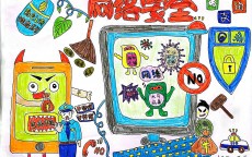 网络安全教诲
主题语_网络安全教诲
主题内容（网络安全教育主题）