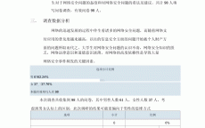 网络安全调研陈诉
末了

_网络安全调研陈诉
末了

总结（网络安全调研报告范文）