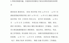 大专网络营销找工作难吗_大专网络营销就业远景
（大专的网络营销专业怎么样）