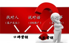 汉服网络营销定位是什么_汉服网络营销定位是什么意思（汉服的网络营销方案）