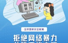 网络安全题目
消息
批评
_网络安全题目
消息
批评
文章（网络安全评论）