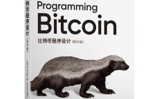 比特币英文全写_比特币英文全写还是

半写