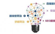 网络营销离不开市场调研_谈谈网络营销调研的紧张
性（网络营销调研的局限性）