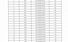 宿州网络安全测验
代价
_2021年网络安全测验
（宿州市网络安全）