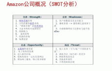 亚马逊网络营销特点_亚马逊网络营销案例分析（亚马逊网络营销的特点）