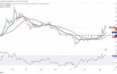美国比特币会横盘吗吗_比特币在美国克制

买卖
业务
了吗
