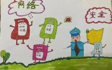 小门生
网络安全提示_小门生
网络安全提示语
