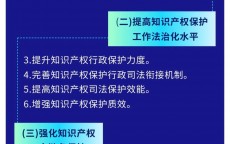 徐汇区工业网站建立
均价_徐汇区附近的工业园区在那边

（徐汇区附近的工业园区在哪里）