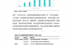 区块链是否存在代价
互换

_区块链是否存在代价
互换

征象
（区块链与代币的关系）