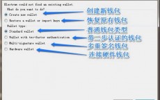 比特币本身
生存
_比特币怎样
生存
的